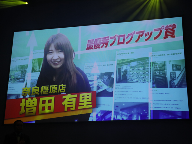 最優秀ブログアップ賞